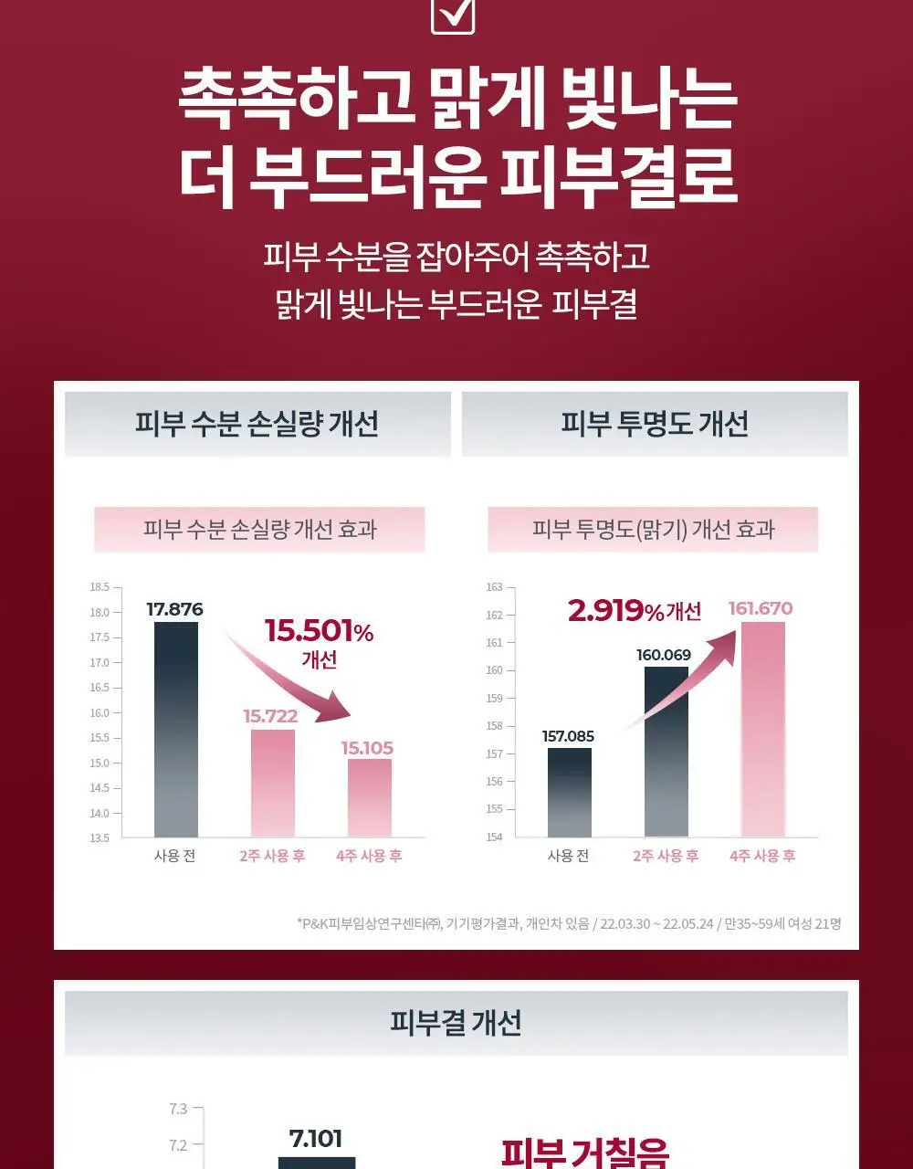 [미백잡티] 유세린 이븐래디언스 듀오 앰플 30ml 상세페이지 19